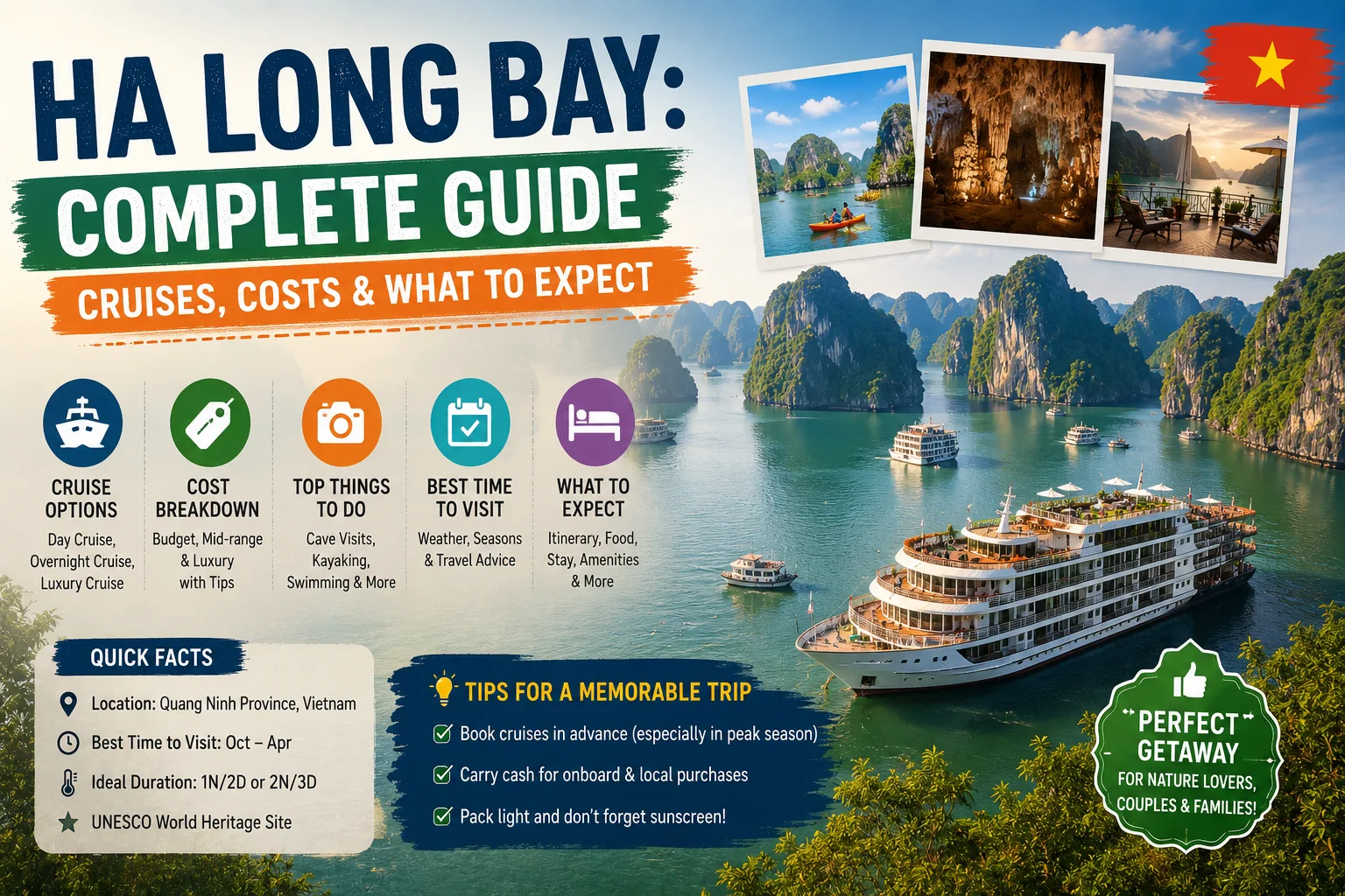 Ha Long Bay: Complete Guide — Cruises, Costs & What to Expect (2026)