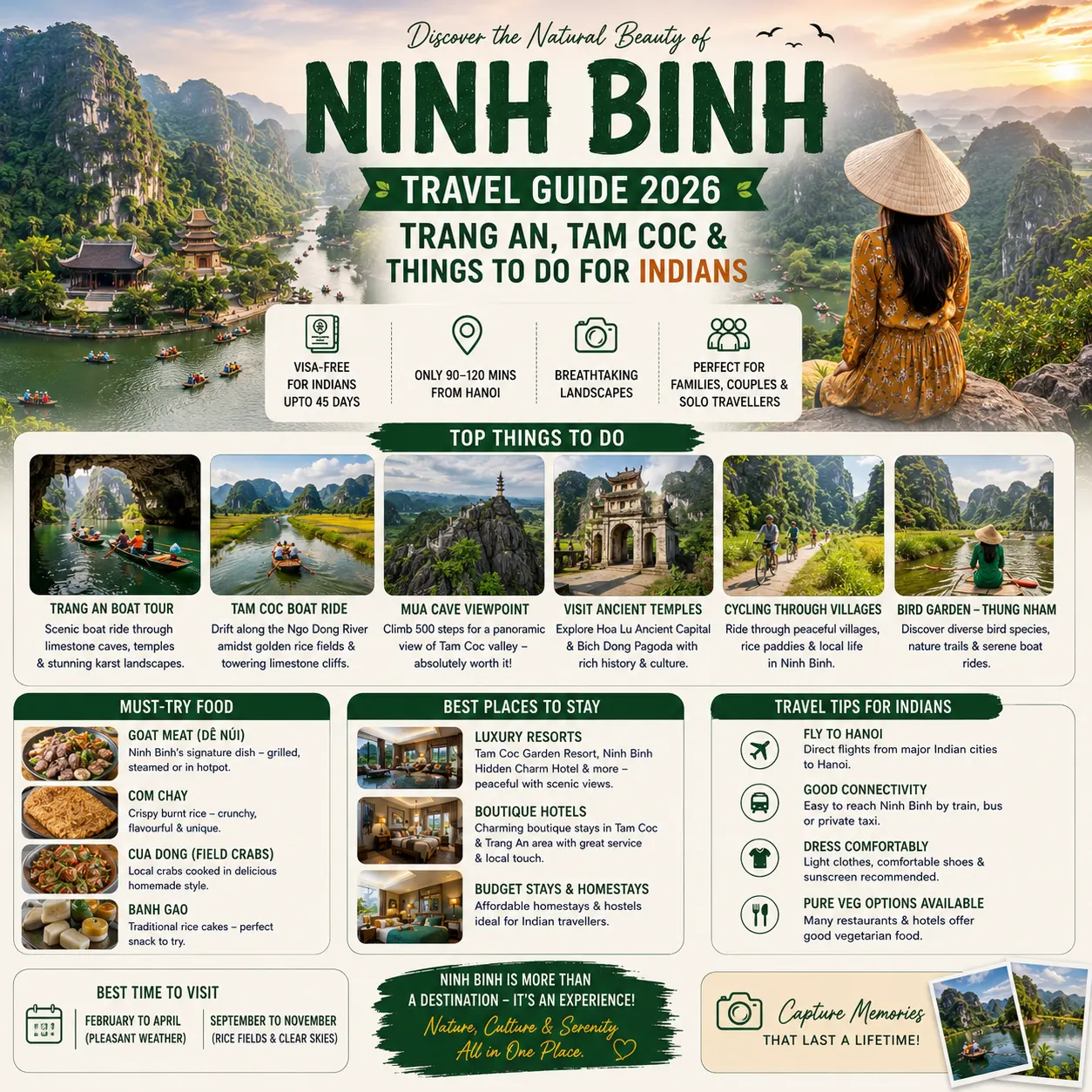 Ninh Binh Travel Guide 2026 — Trang An, Tam Coc and Mua Cave for Indians