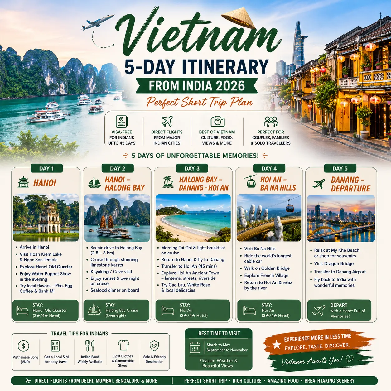 Vietnam 5-Day Itinerary from India 2026 — Perfect Short Trip Plan