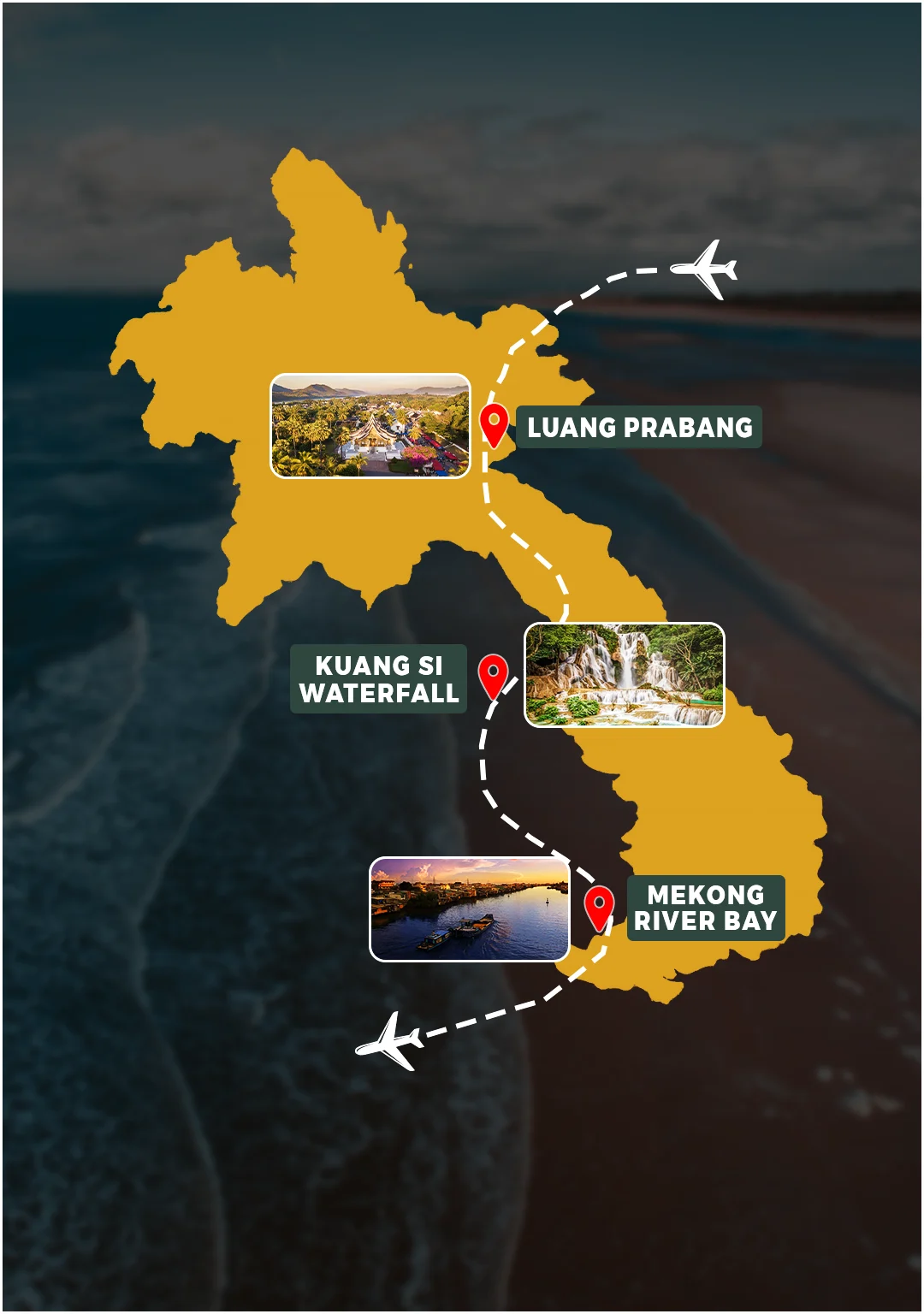 Luang Prabang short escape route map: Old Town – Kuang Si Waterfall – Mekong River